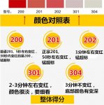 304不銹鋼6大鑒定的方法